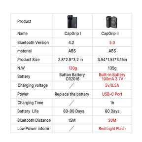 Ulanzi CapGrip II Smartphone Handheld